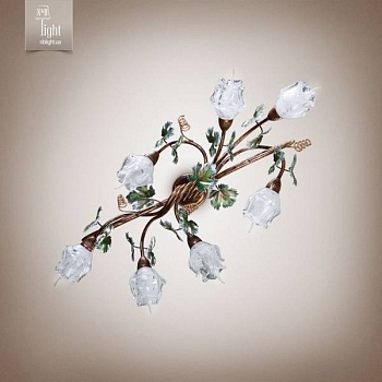 Изображение загружено обработкой по данным файла Excel